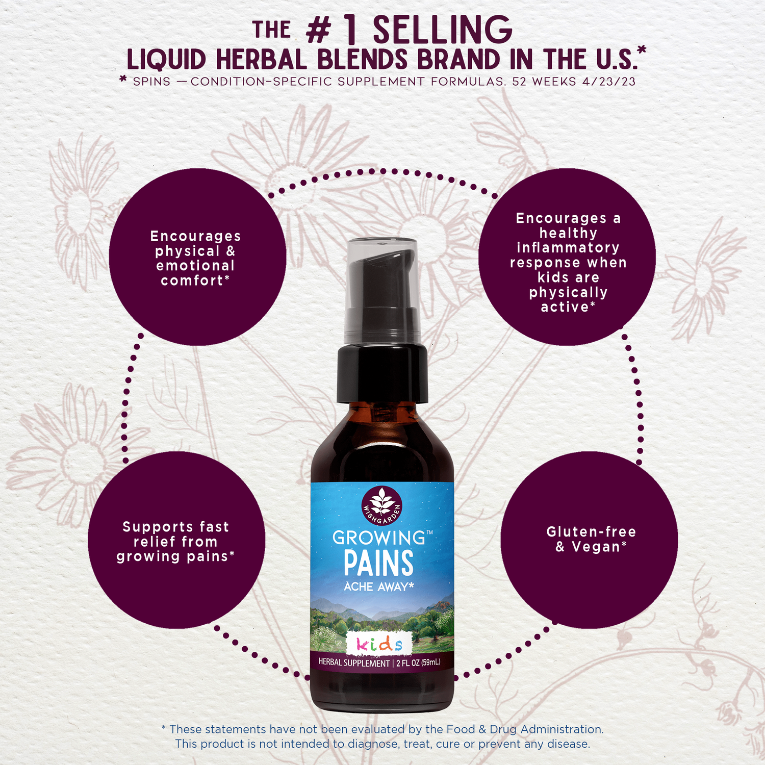 Growing Pains Ache Away For Kids by WishGarden Herbs