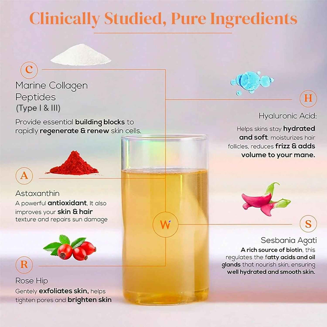 Wellbeing Nutrition Collagen &amp; Glutathione Skin, Hair &amp; Nails Combo