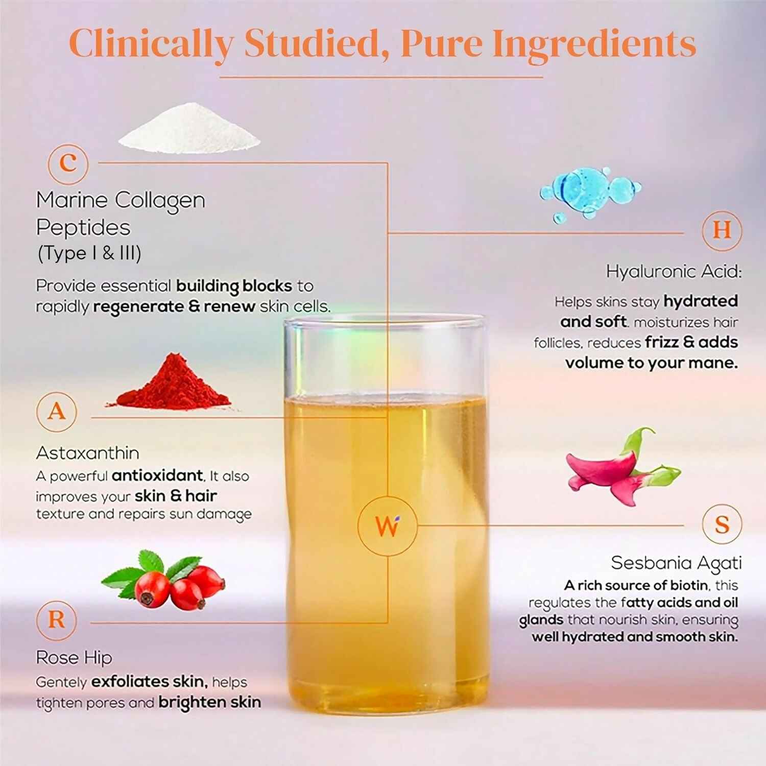 Wellbeing Nutrition Collagen &amp; Glutathione Skin, Hair &amp; Nails Combo