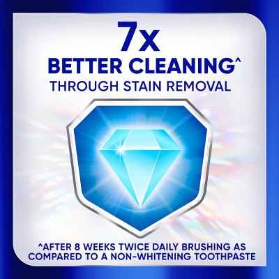 Sensodyne Clinical White Toothpaste - Intensive Clean 3.4oz/3pk - New