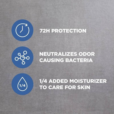 Dove Men+Care 72-Hour Antiperspirant Deodorant Stick Clean Comfort 2.7oz/2ct - New by This is Beauty US