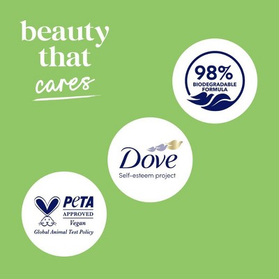 Dove Beauty Refresh Body Wash Pump Cucumber &amp; Green Tea 24hr Lotion-Soft Skin 30.6 fl oz - New by This is Beauty US