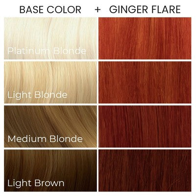 Arctic Fox Semi-Permanent Hair Color Dye Dark Orange 4 fl oz - New by This is Beauty US
