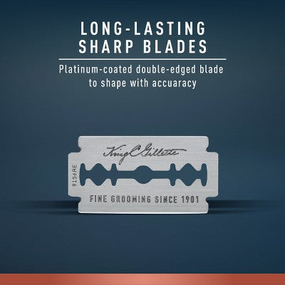 King C. Gillette Men&