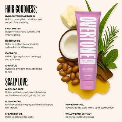 Overtone Misty Magenta Hair Mask Semi-Permanent Hair Dye &amp; Color Conditioner Cotton Candy Pink for Brown; Blonde Hair - New