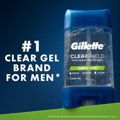 Gillette 72 Hours Sweat Protection Clear Gel Antiperspirant &amp; Deodorant for Men Power Rush 2pk/3.8oz - New by This is Beauty US