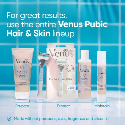 Venus for Pubic Hair &amp; Skin Women&