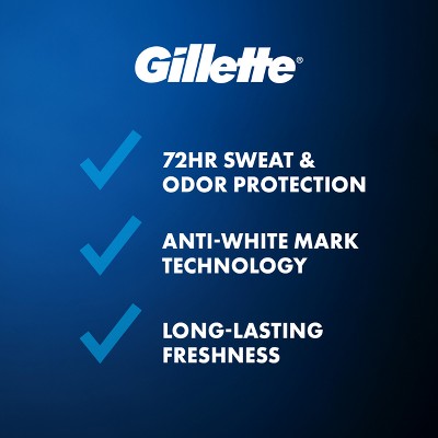 Gillette 72 Hours Sweat Protection Clear Gel Antiperspirant &amp; Deodorant for Men Cool Wave 2.6oz - Imperfect Box by This is Beauty US