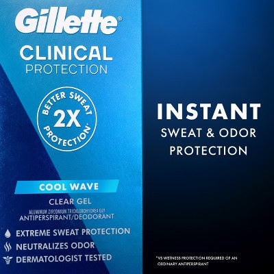 Gillette 72 Hours Sweat Protection Clear Gel Antiperspirant &amp; Deodorant for Men Cool Wave 2.6oz - Imperfect Box by This is Beauty US