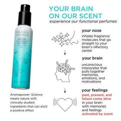 Pacifica Hair and Body Mist Indian Coconut Nectar 5 fl oz - New