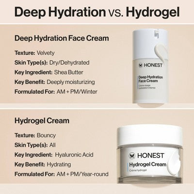 Honest Beauty Deep Hydration Face Cream with Shea Butter 1.7 fl oz - Missing Box by This is Beauty US