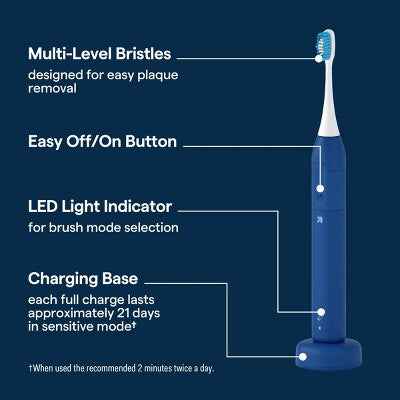 Adult Electric Rechargeable Toothbrush up&amp;up - Imperfect Box