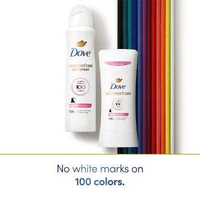 Dove Beauty Advanced Care Clear Finish 72-Hour Women&