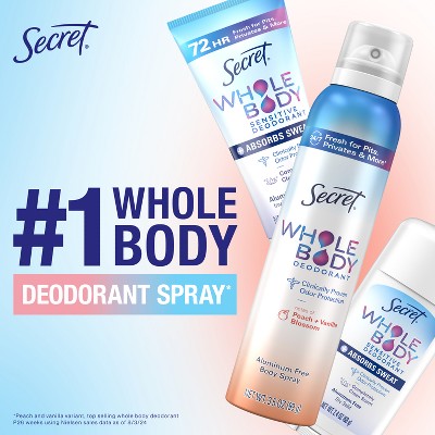 Secret Whole Body Deodorant Spray Almond Honey 3.5oz - New by This is Beauty US