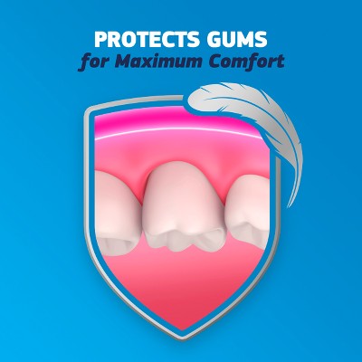 Fixodent Complete Original Denture Adhesive Cream 2.4oz/2pk - Imperfect Box by This is Beauty US
