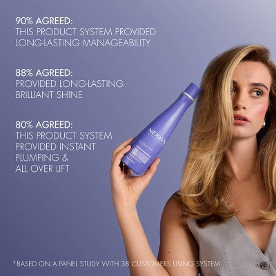 Nexxus Hy-Volume Hair Shampoo 13.5 fl oz - New by This is Beauty US