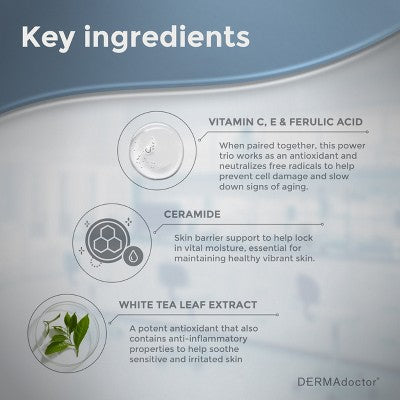 Calm Cool + Corrected Ceramide C Ferulic Acid + E Brightening - Imperfect Box by This is Beauty US