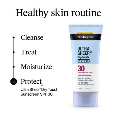 Neutrogena Ultra Sheer Dry-Touch Water Resistant Lotion SPF 30 5 fl oz - Imperfect Container by This is Beauty US