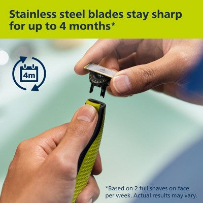 Philips Norelco OneBlade 360 Face Rechargeable Men&