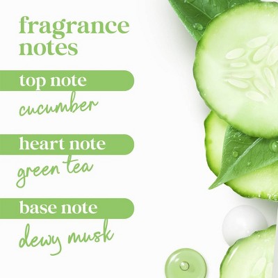 Dove Beauty Refresh Body Wash Pump Cucumber &amp; Green Tea 24hr Lotion-Soft Skin 30.6 fl oz - New by This is Beauty US