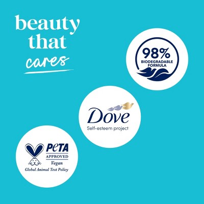 Dove Beauty Antibacterial Body Wash Pump 30.6 fl oz - Imperfect Container by This is Beauty US