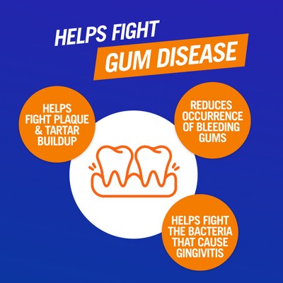 TheraBreath Healthy Gums Mouthwash Antigingivitis Clean Mint 16 fl oz - Imperfect Container by This is Beauty US