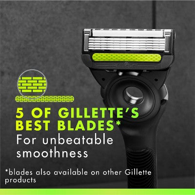 Gillette Razor Blade Refills Compatible with Exfoliating Bar and Heated Razor 9ct - New by This is Beauty US