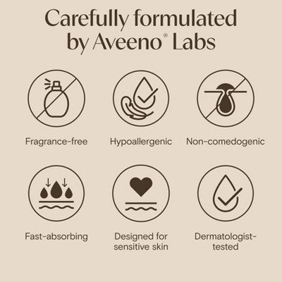 Aveeno Calm + Restore Facial Moisturizer for Sensitive Skin 1.7 oz - Missing Box by This is Beauty US