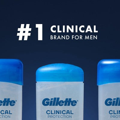 Gillette 72 Hours Sweat Protection Clear Gel Antiperspirant &amp; Deodorant for Men Cool Wave 2.6oz - Imperfect Box by This is Beauty US