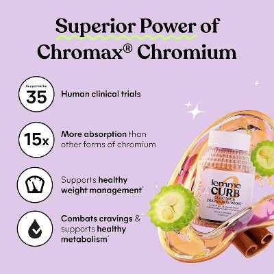 Lemme Curb Glucose and Cravings Support Capsules 60ct - New