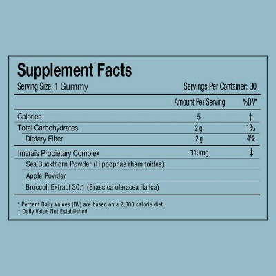 Imarais Beauty Clarity Anti-Blemish Gummies Vegan and Sugar-Free 30ct - Imperfect Container by This is Beauty US