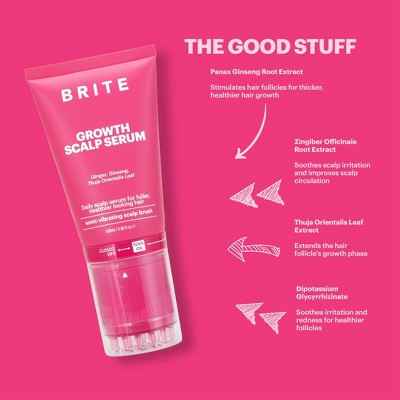 BRITE Growth Scalp Serum with Applicator 3.38 fl oz - Imperfect Box
