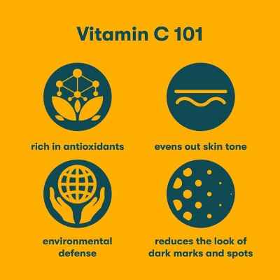 Proactiv Post Blemish 10% Vitamin C Serum 1 fl oz - New