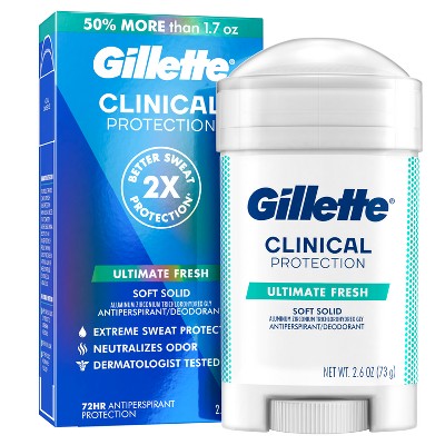 Gillette Clinical Soft Invisible Solid Ultimate Fresh Antiperspirant &amp; Deodorant 2.6oz - New by This is Beauty US