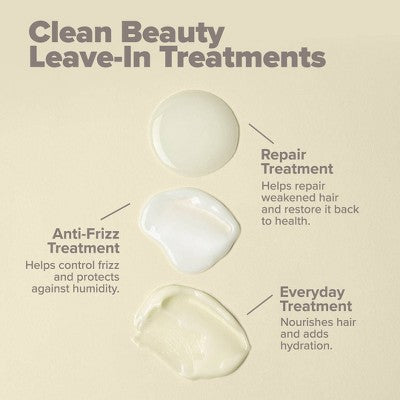 Paul Mitchell Clean Beauty Everyday Leave-In Hair Treatment 5.1 fl oz - New by This is Beauty US