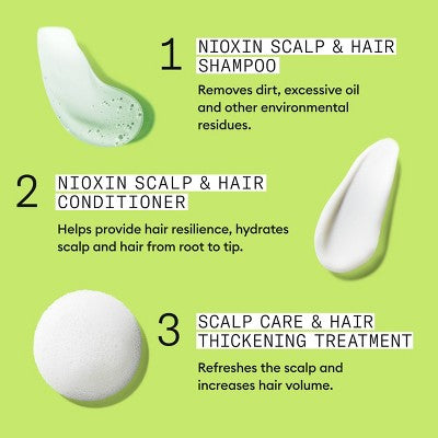 Nioxin System 2 Hair Thickening Natural &amp; Untreated Hair Shampoo &amp; Conditioner Kit 3ct - New