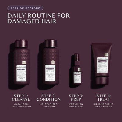 Kristin Ess + Baobab Leave-In Conditioner 5 fl oz - New by This is Beauty US