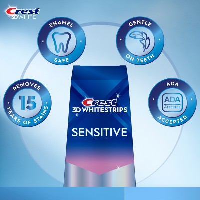 Crest 3D Whitestrips Sensitive White Kit 14 Treatments - Imperfect Box by This is Beauty US