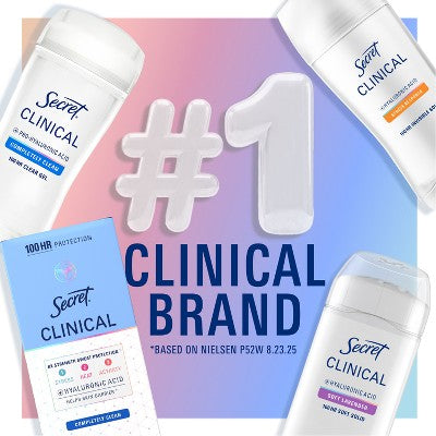 Secret Clinical Strength Invisible Solid Antiperspirant &amp; Deodorant 2.6oz - Imperfect Box