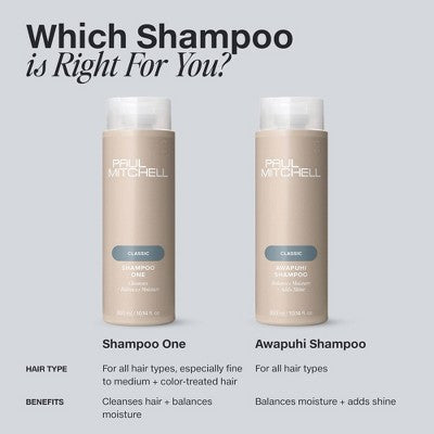 Paul Mitchell Awapuhi Original Shampoo 33.8 fl oz - Imperfect Container by This is Beauty US