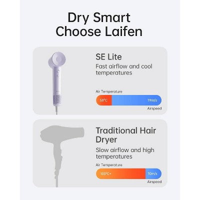Laifen SE Lite Hair Dryer Purple 1400 Watts - Imperfect Box by This is Beauty US