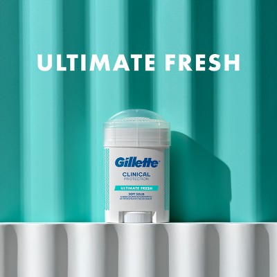 Gillette Clinical Soft Invisible Solid Ultimate Fresh Antiperspirant &amp; Deodorant 2.6oz - New by This is Beauty US