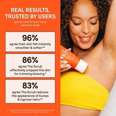 Meridian The Scrub Pre-Trim Exfoliator 6.0 oz - New