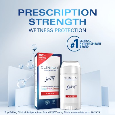 Secret Clinical Active Fresh 2.6oz - Missing Box by This is Beauty US