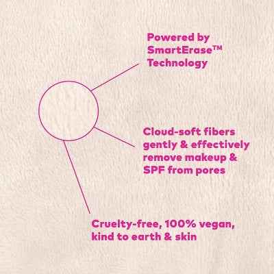 MakeUp Eraser Wifey Head Band/Wrist Guard/Wipe 3ct - New