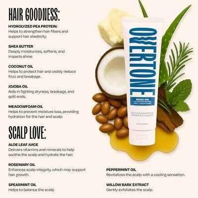 Overtone Indigo Iris Daily Conditioner- Semi-Permanent Blue Hair Color 4.5 oz - New