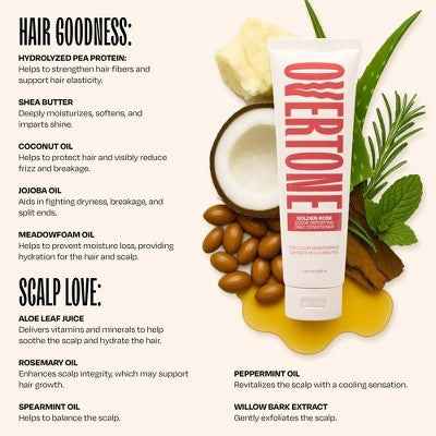 Overtone Golden Rose Daily Conditioner Semi-Permanent Rose Gold Hair Color 4.5 oz - New