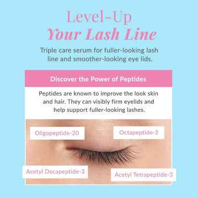 DHC 3-in-1 Eyelash Serum for Lashes, Roots and Eyelids 0.80 fl oz - New