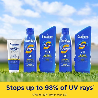 Coppertone Sport Sunscreen Spray SPF 30 Twin Pack 11oz - Imperfect Box by This is Beauty US