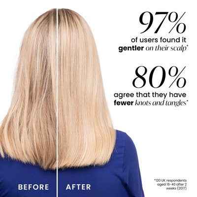 Tangle Teezer Ultimate Detangler Hair Brush Zodiac Cancer, Jun 21-Jul 22 Blue - New